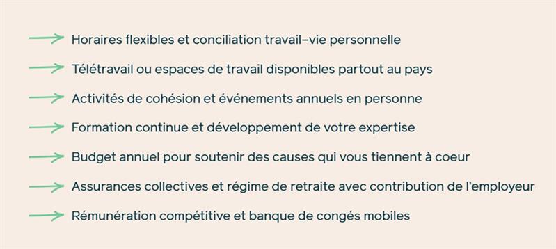 Le meilleur environnement pour travailler